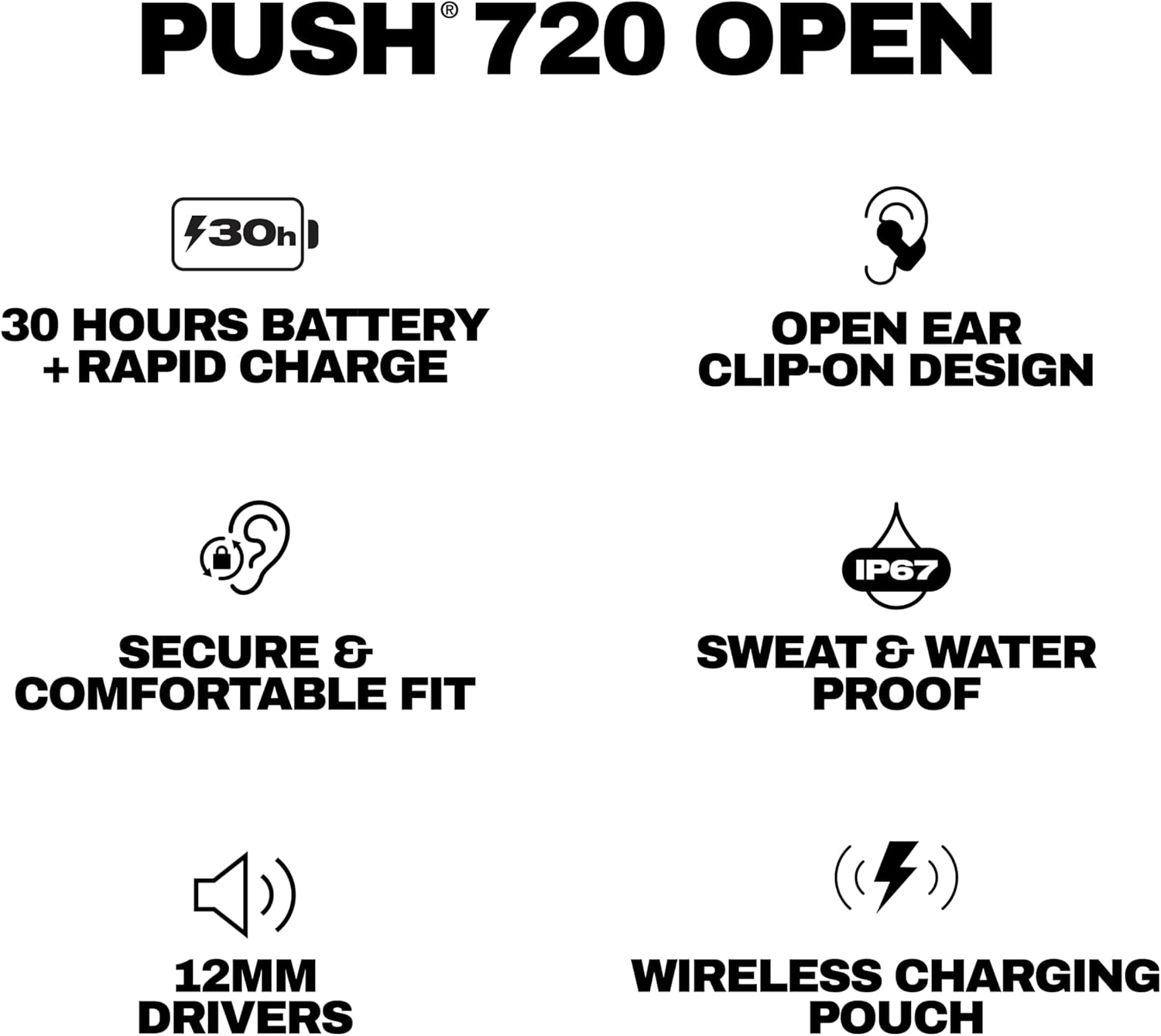The Skullcandy Push 720 Open Wireless Open-Ear Bluetooth Earbuds - True Black New - Product View 10 available from Rouge Technologies