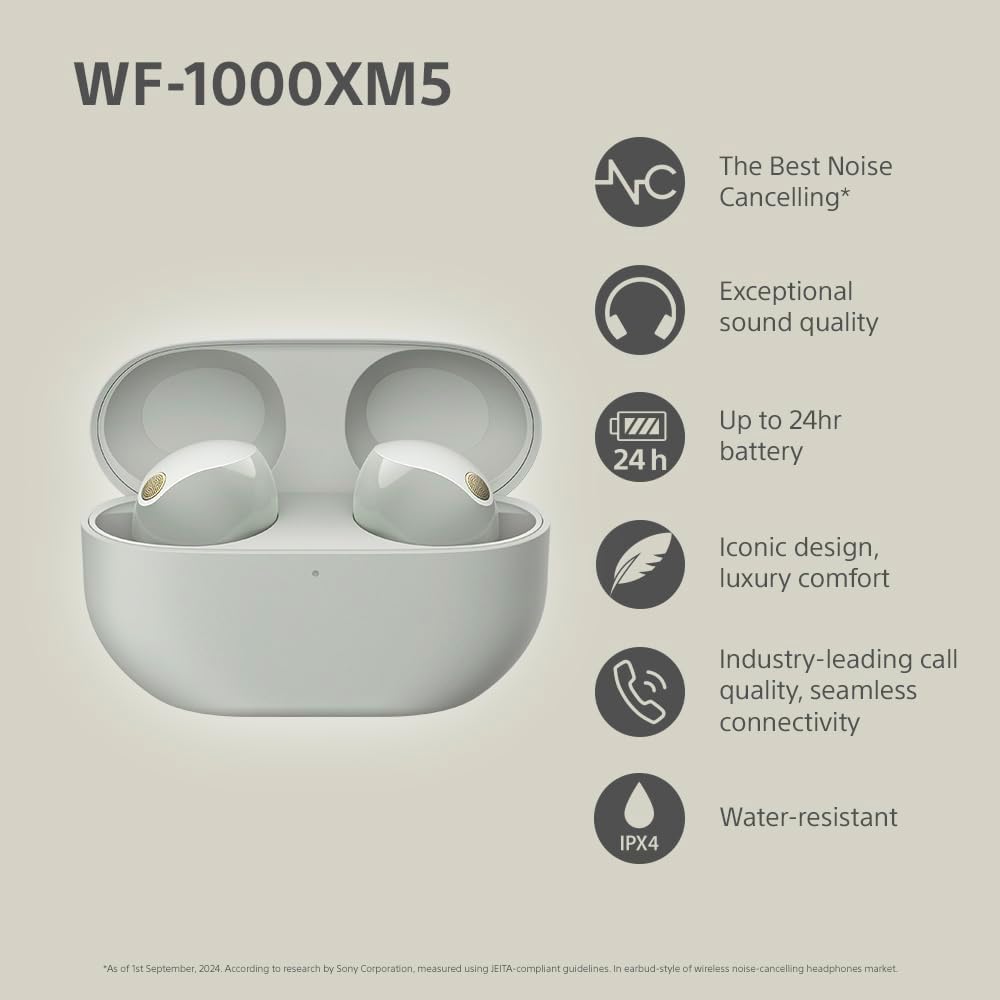 The Sony WF-1000XM5 Wireless Earbuds Bluetooth Headphones ANC Quick Charge White - Product View 3 available from Rouge Technologies