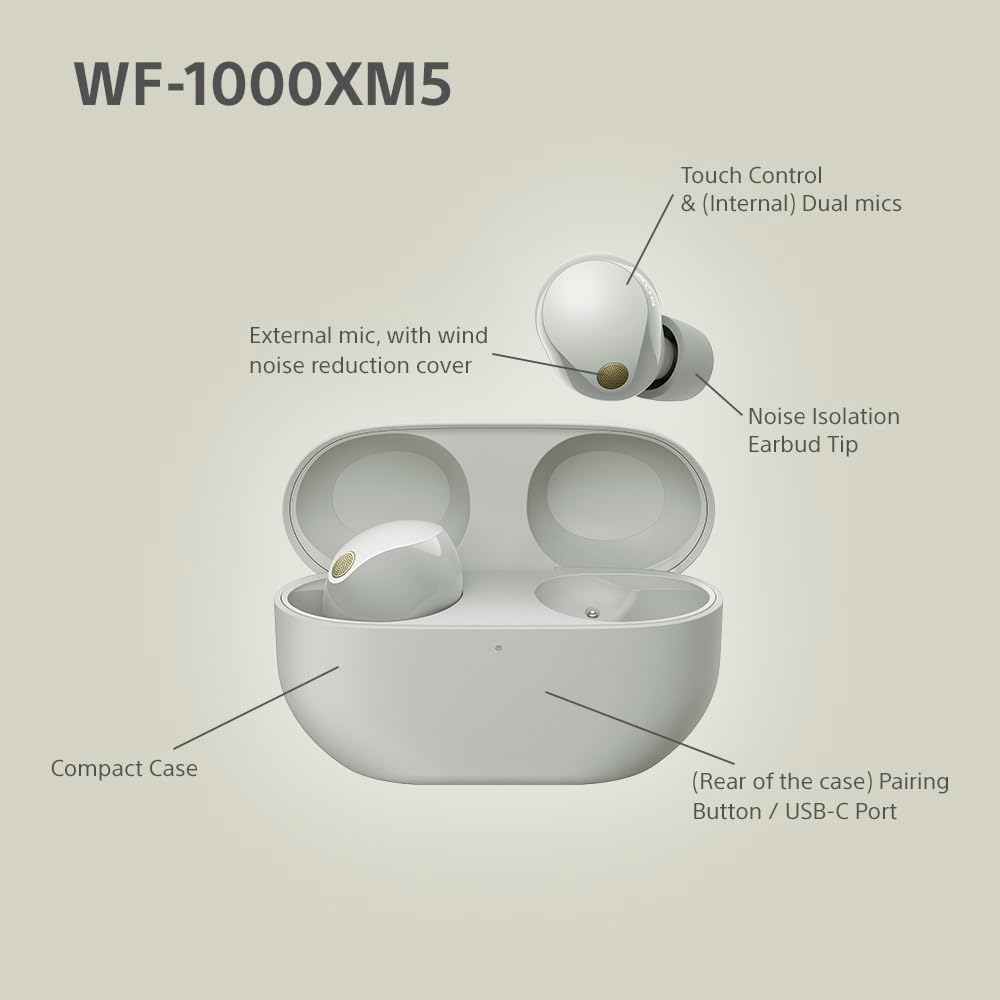The Sony WF-1000XM5 Wireless Earbuds Bluetooth Headphones ANC Quick Charge White - Product View 5 available from Rouge Technologies