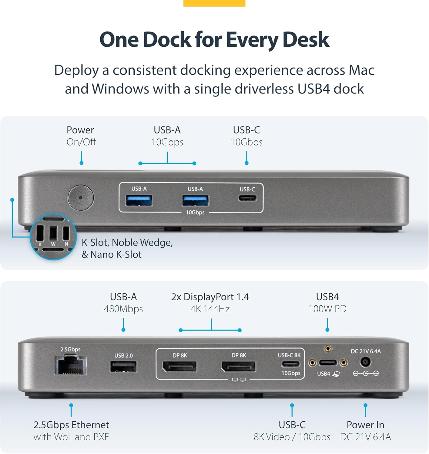 The StarTech USB4 Universal Dock Dual 4K 144Hz 8K 60Hz DisplayPort 100W Passtrough - Product View 2 available from Rouge Technologies