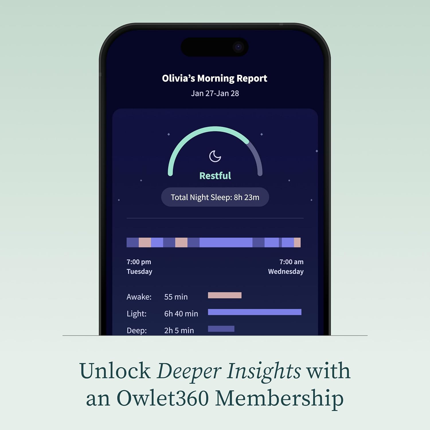 The Owlet Dream Duo 3rd Gen Smart Sleep Monitor HD Camera Sock Motion Alert Green - Product View 8 available from Rouge Technologies