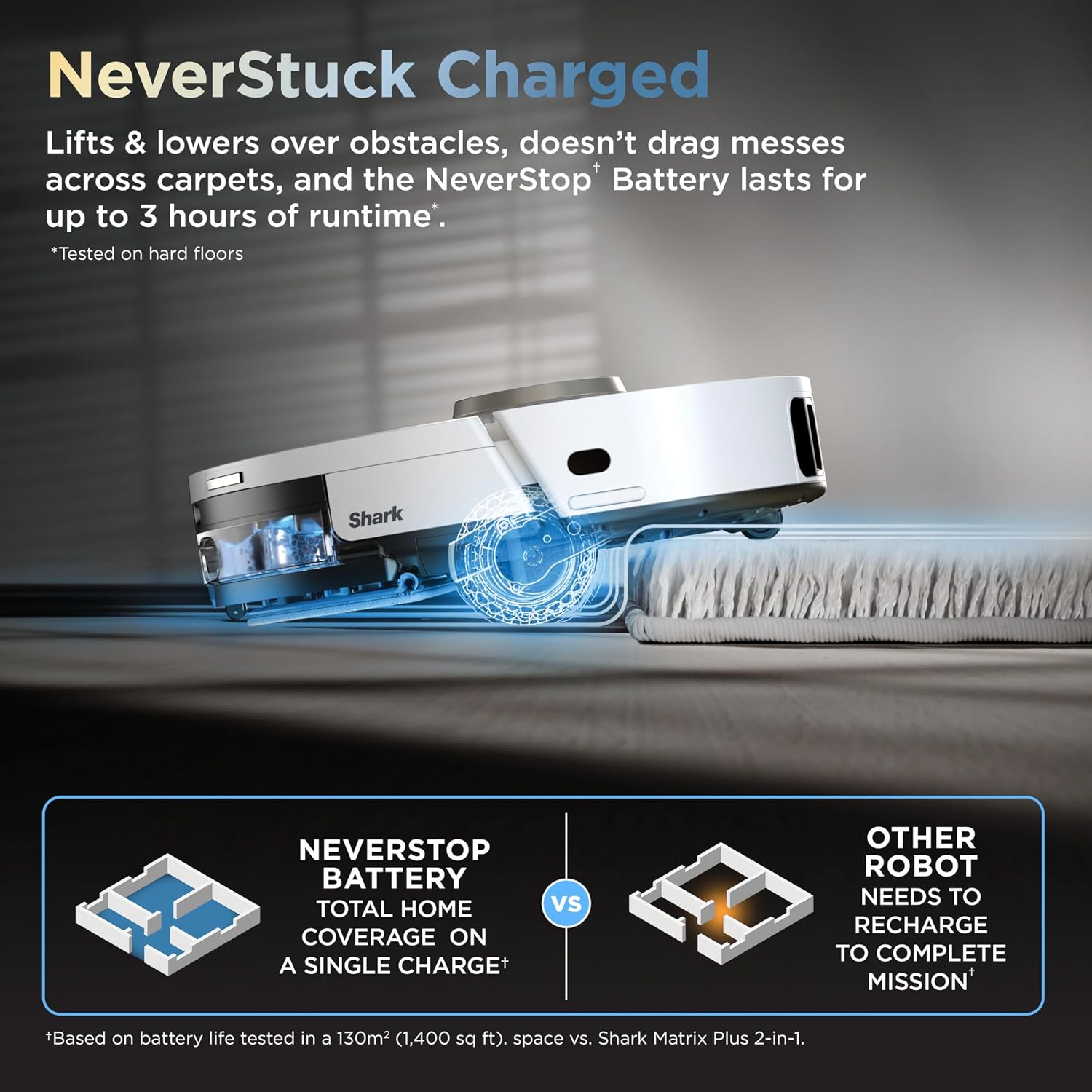 The Shark ThermaCharged PowerDetect Wet Dry Robot Vacuum White Gold AV2920XEUKWH - Product View 5 available from Rouge Technologies